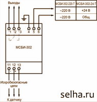 Схема электрическая соединений МСБИ-302