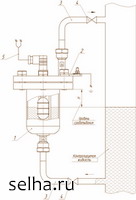 Схема монтажа и обвязки реле РУ-304