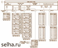 Схема внешних соединений контроллера СМК-302-2-8Ц